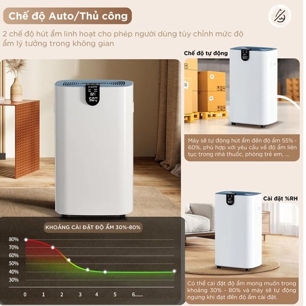 Máy hút ẩm và lọc không khí U Ultty HERCULES (30L/ngày, 125m2) là một thiết bị gia dụng 3 trong 1, tích hợp các chức năng hút ẩm, lọc không khí và sấy quần áo hiện đại