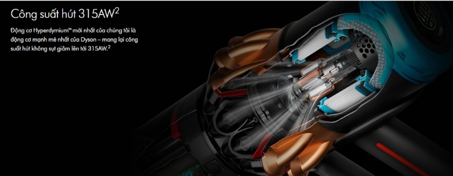 Máy hút bụi Dyson V16 Piston Animal