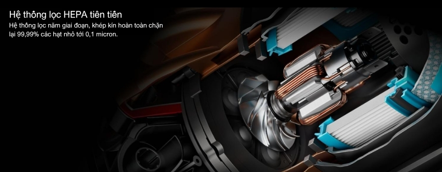 Máy hút bụi Dyson V16 Piston Animal