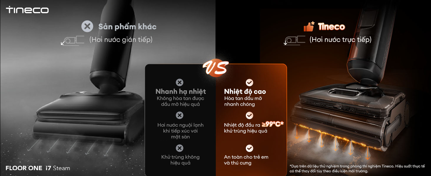 Máy hút bụi lau sàn khô ướt Tineco Floor One i7 Steam