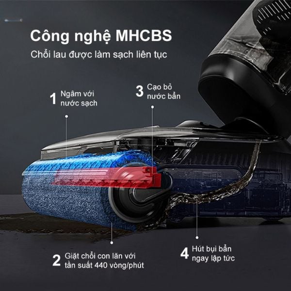Máy hút bụi lau sàn khô ướt Tineco FLOOR ONE S6 Stretch Extreme Công nghệ Tineco MHCBS cải tiến cho hiệu suất làm sạch tối ưu hơn