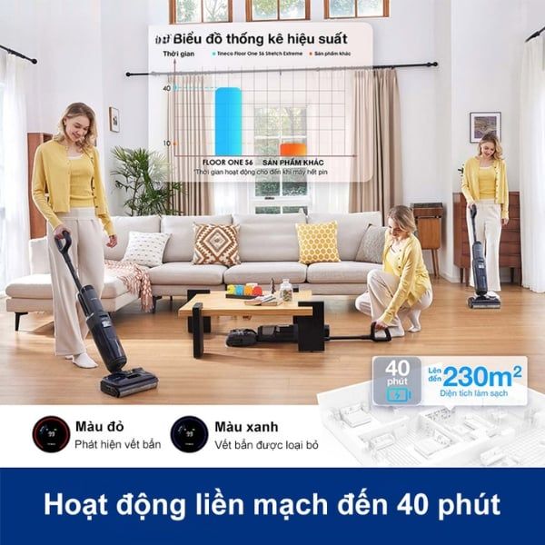 Máy hút bụi S6 Stretch Extreme có cảm biến thông minh Tineco iLoop tối ưu hóa làm sạch