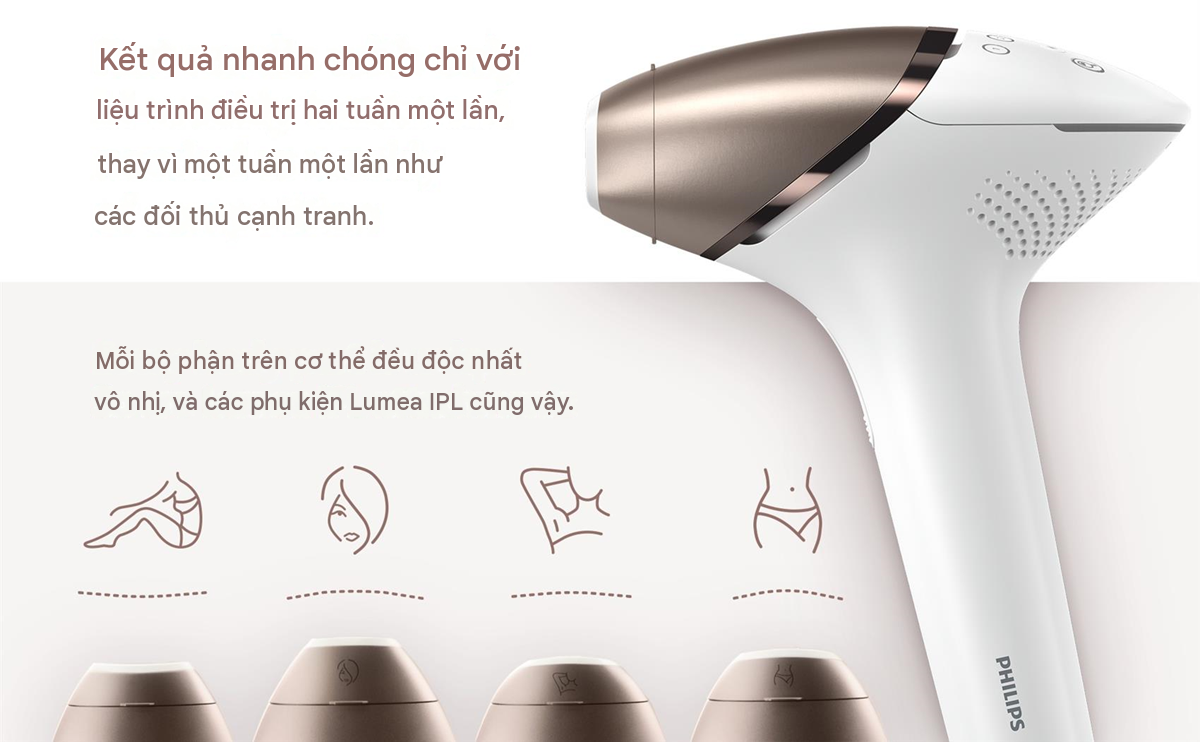 Máy Triệt Lông Philips Lumea IPL 8000 BRI947/00 Được thiết kế riêng cho bạn với SenseIQ sử dụng công nghệ SenseIQ với 2 đầu triệt lông thông minh