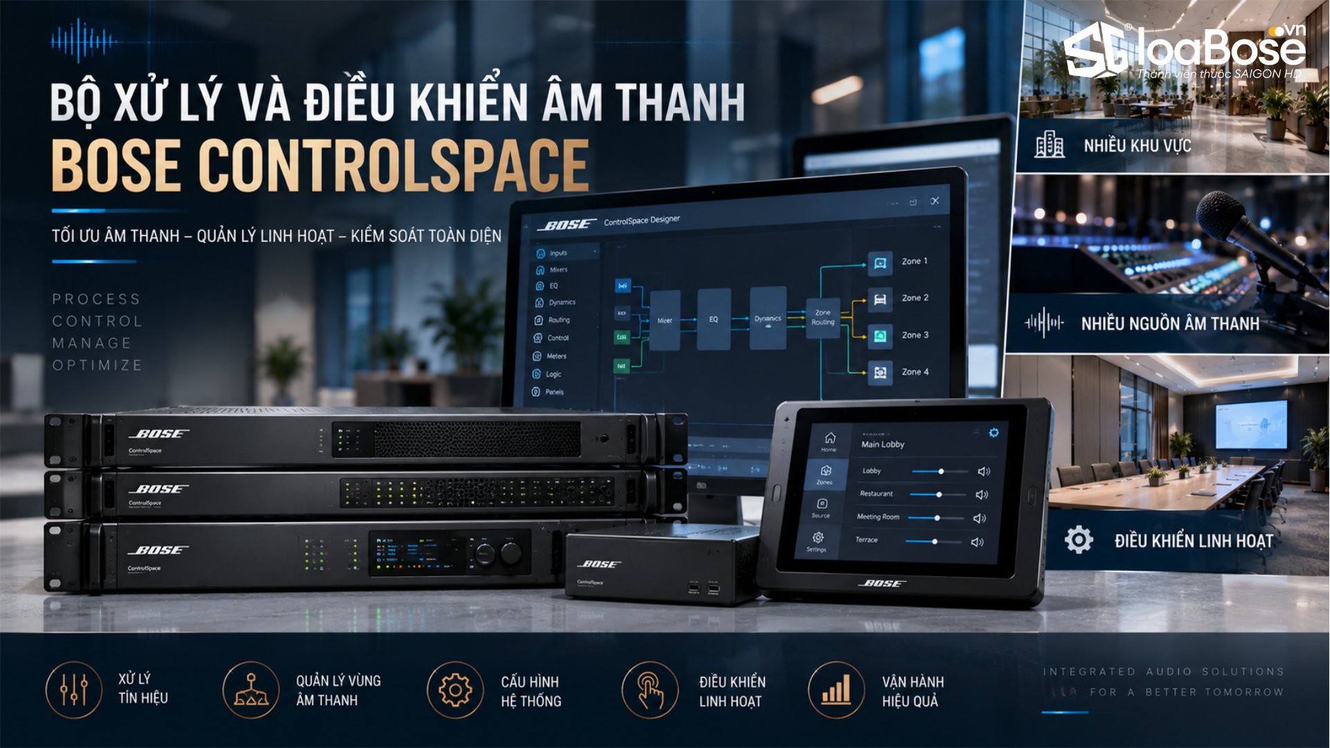 Các dòng sản phẩm Bộ xử lý tín hiệu và điều khiển âm thanh chuyên nghiệp của Bose Professional