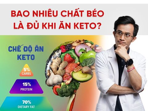 Ăn bao nhiêu chất béo là đủ khi theo chế độ ăn Keto?