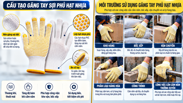 Đặc điểm và môi trường sử dụng găng tay hạt nhựa