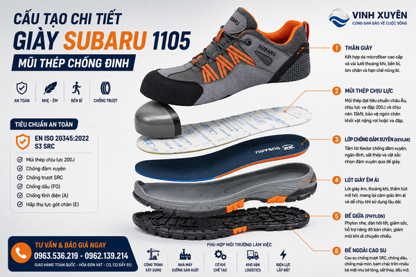 Cấu tạo chi tiết giày Subaru 1105