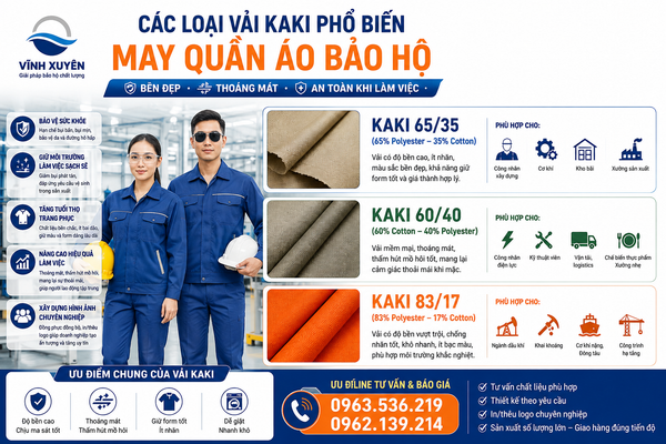 Chọn loại vải phù hợp cho quần áo chống bụi công nghiệp