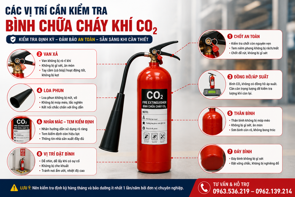 Các vị trí cần kiểm tra bình chữa cháy khí