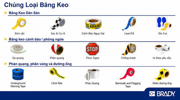 Các chủng loại băng keo dán sàn phổ biến