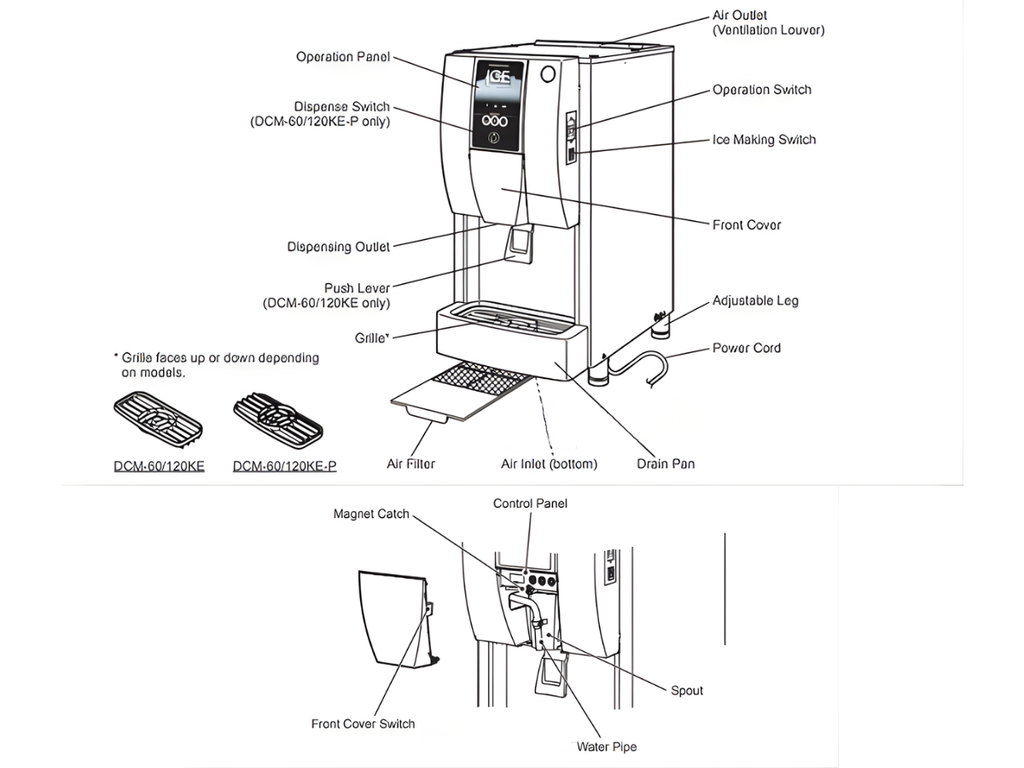cấu tạo máy chia đá tự động Hoshizaki DCM-120KE