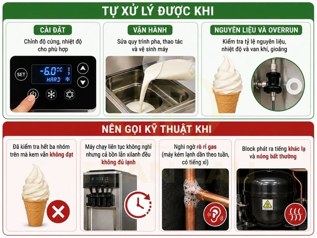 Ranh giới giữa việc quán tự xử lý và việc cần gọi kỹ thuật khi kem không đạt