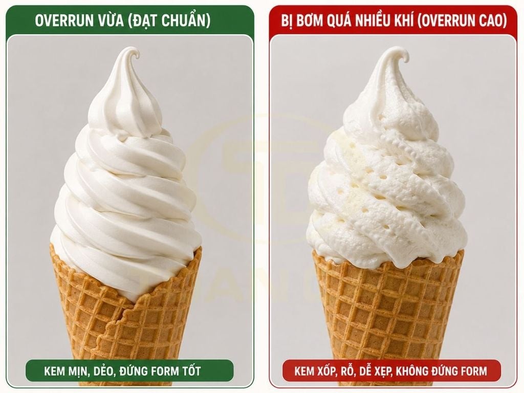 So sánh kem overrun vừa và kem bị bơm quá nhiều khí