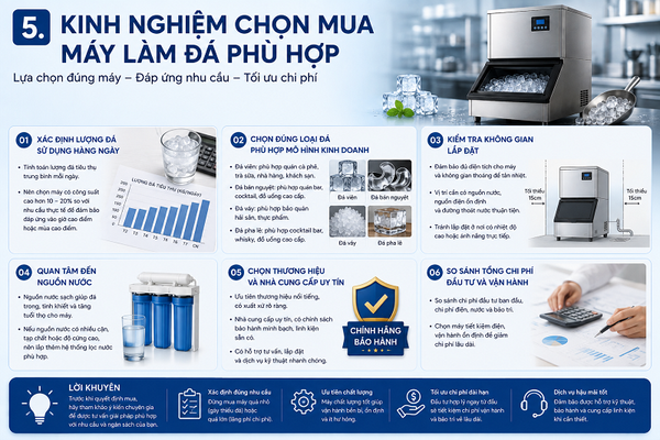 Kinh nghiệm chọn mua máy làm đá phù hợp