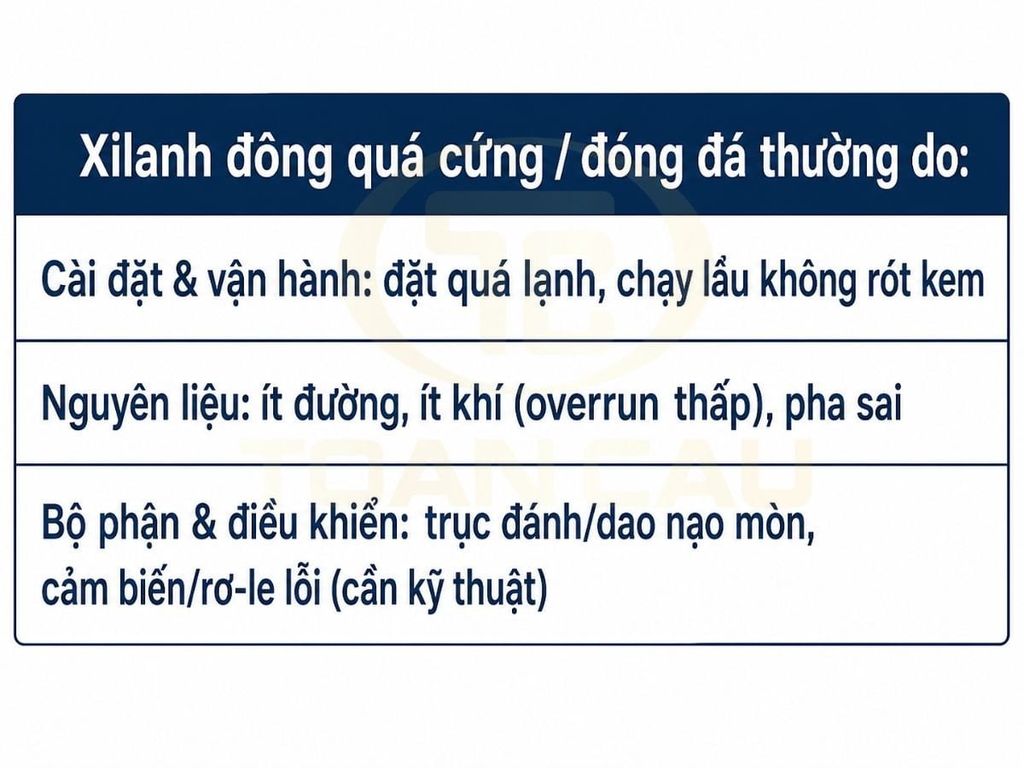 Ba nhóm nguyên nhân khiến máy làm kem đông quá cứng hoặc đóng đá trong xilanh