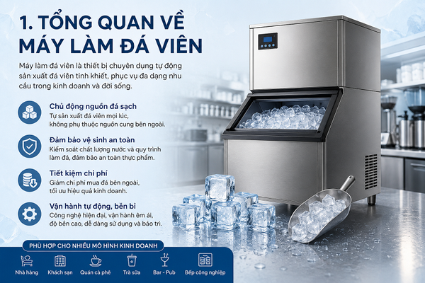 Tổng quan về máy làm đá viên