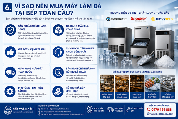 Vì sao nên mua máy làm đá tại Bếp Toàn Cầu?