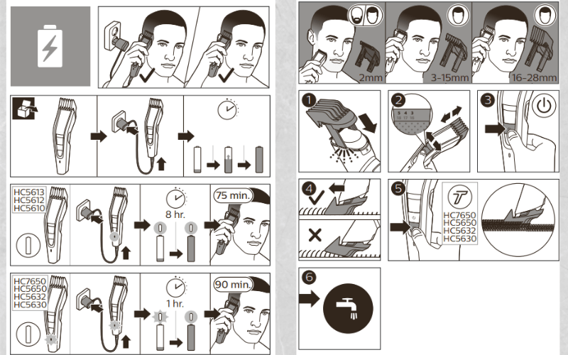 Tông đơ cắt tóc Philips HC5630/15