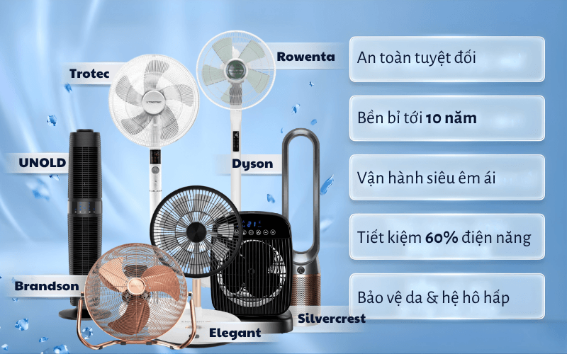 Ưu điểm của quạt Đức và Châu Âu
