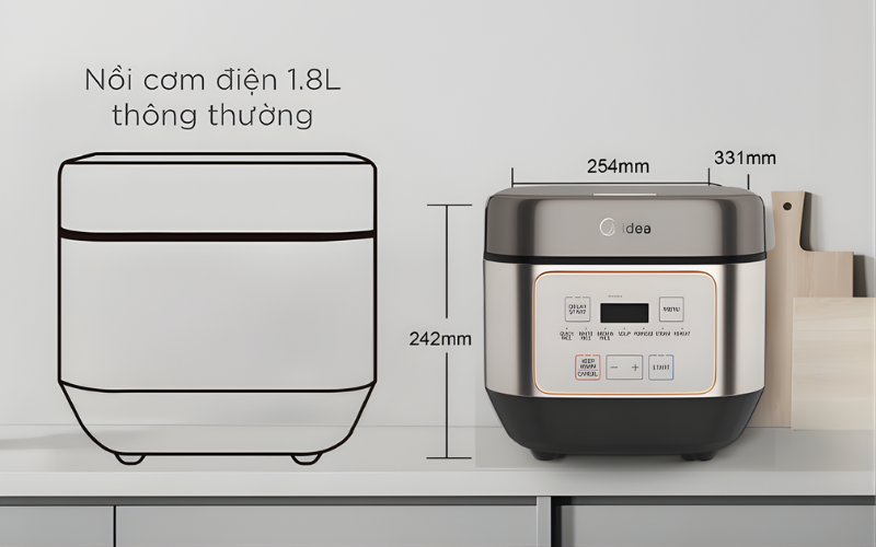nồi cơm điện MIDEA MRD180T1BDN dung tích 1,8L nhỏ gọn