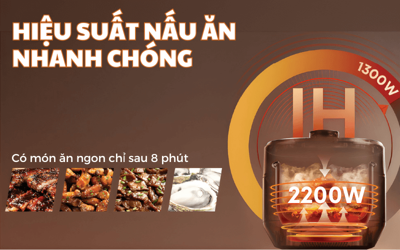 Nồi áp suất MIDEA MY-S572N dung tích 1,8L