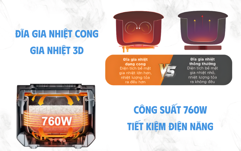 nồi cơm điện MIDEA MRD180T1BDN dung tích 1,8L