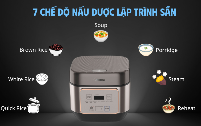 nồi cơm điện MIDEA MRD180T1BDN dung tích 1,8L 7 menu