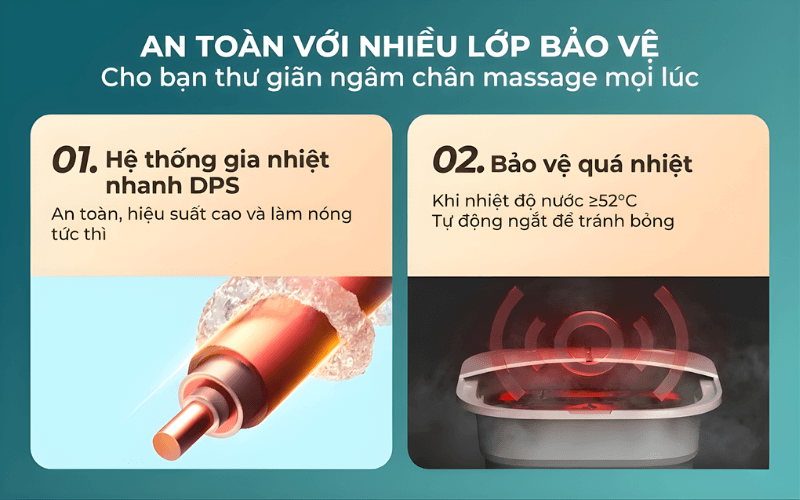 Bồn ngâm chân massage Philips PPM6502 màu trắng