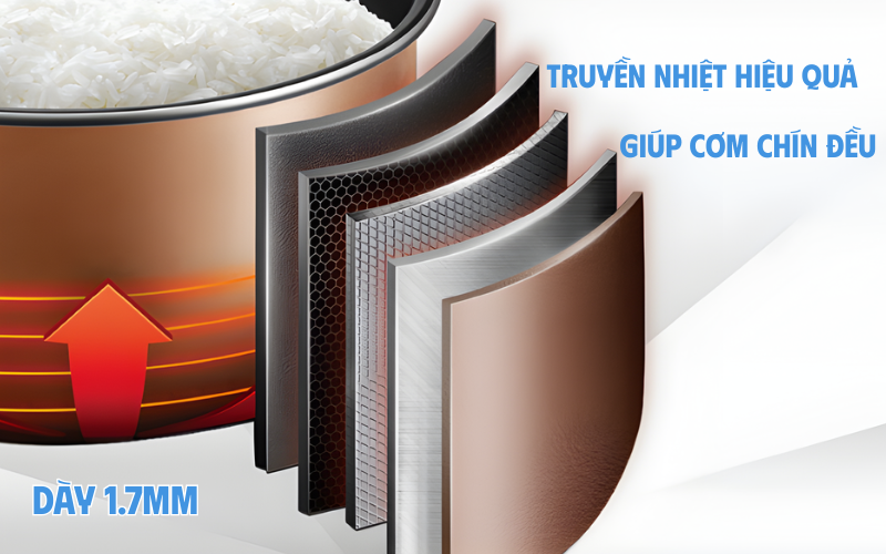 Nồi cơm điện MIDEA MRD180T1BDN dung tích 1,8L