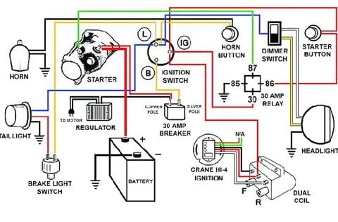 NGẬP NƯỚC VÀ HỆ THỐNG ĐIỆN Ô TÔ: HIỂM HOẠ KHÔN LƯỜNG VÀ CÁCH XỬ LÝ AN TOÀN