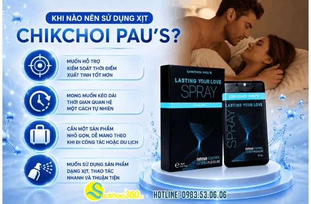 Xịt Chikchoi Pau's dành cho ai? Dùng có nóng rát không?