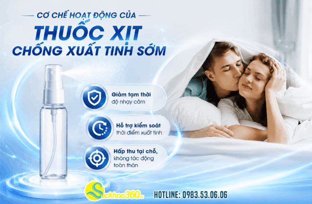 Xịt chống xuất tinh sớm là gì