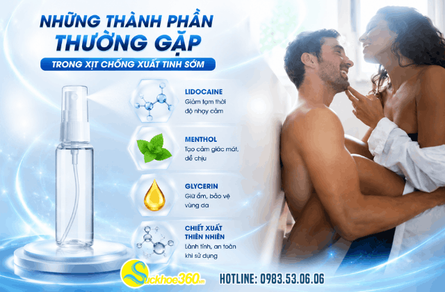 Những thành phần thường gặp trong xịt chống xuất tinh sớm