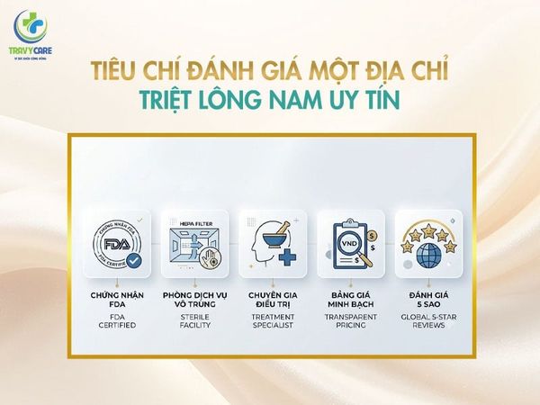 Thẩm mỹ Rio Beauty Clinic là địa chỉ triệt lông nam ứng dụng AI giúp xử lý triệt để tình trạng viêm nang lông.
