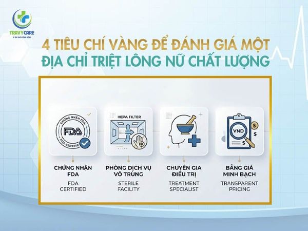 Gợi ý 4 tiêu chuẩn quan trọng để đánh giá một địa chỉ triệt lông nữ chất lượng và an toàn.