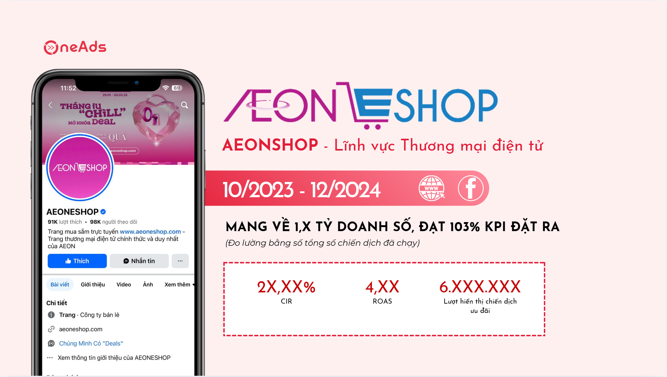 Case study dịch vụ quản lý quảng cáo facebook ads AEON
