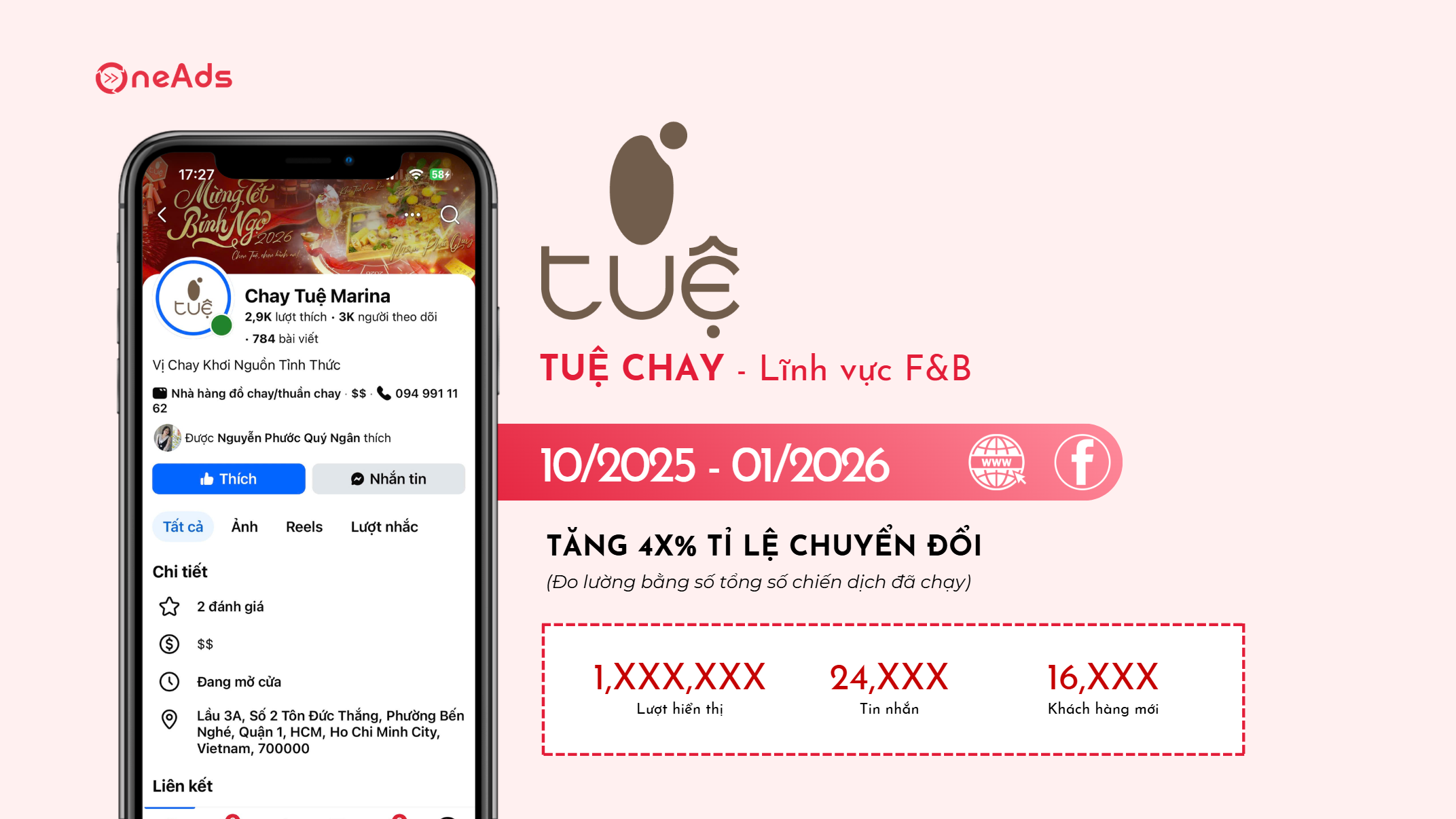 Case study dịch vụ quản lý quảng cáo facebook ads tuệ chay
