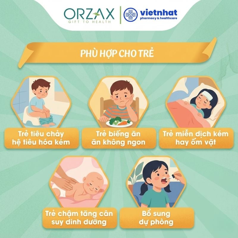 nhathuocvietnhat.vn - Ocean Picozinc phù hợp với trẻ biếng ăn, tiêu chảy và miễn dịch kém