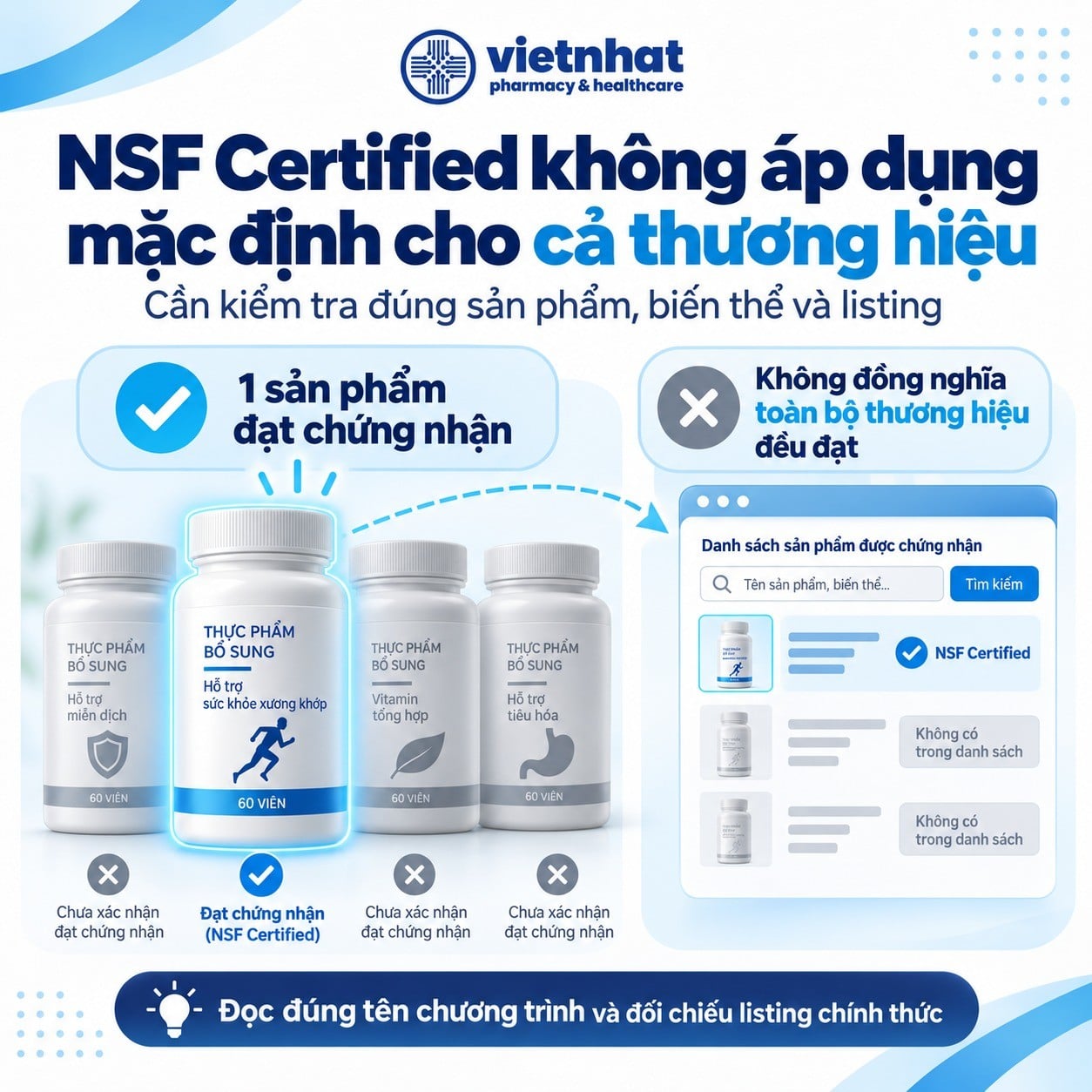 nhathuocvietnhat.vn-NSF Certified áp dụng cho từng sản phẩm, không mặc định cho cả thương hiệu