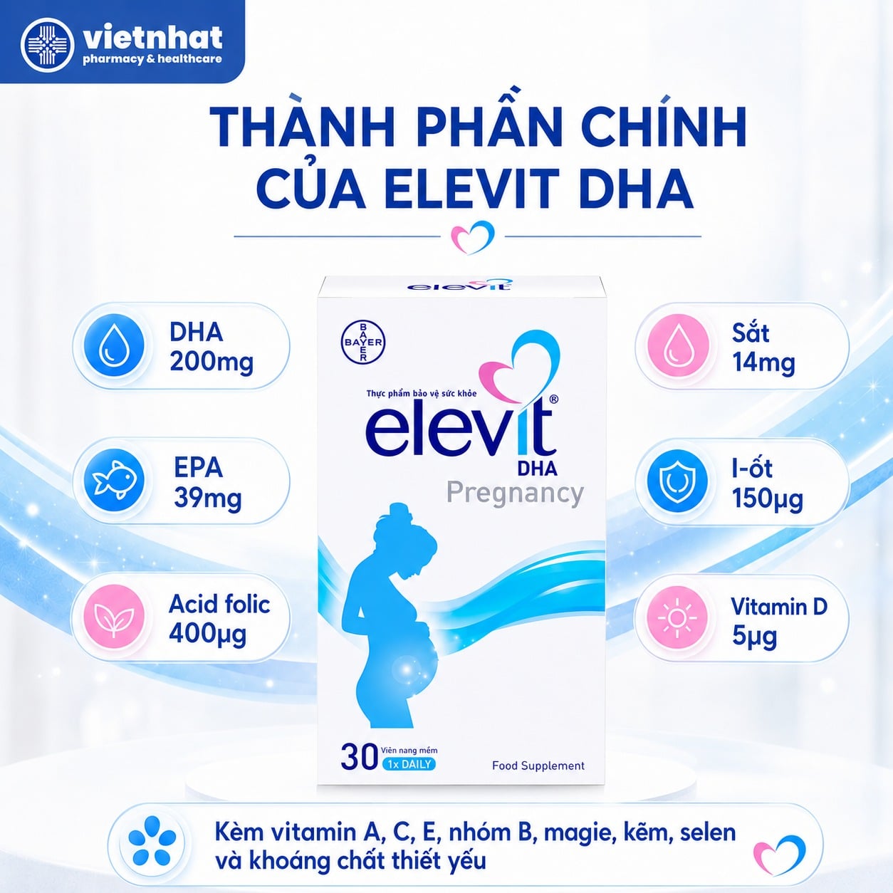 nhathuocvietnhat.vn-Thành phần chính của Elevit DHA