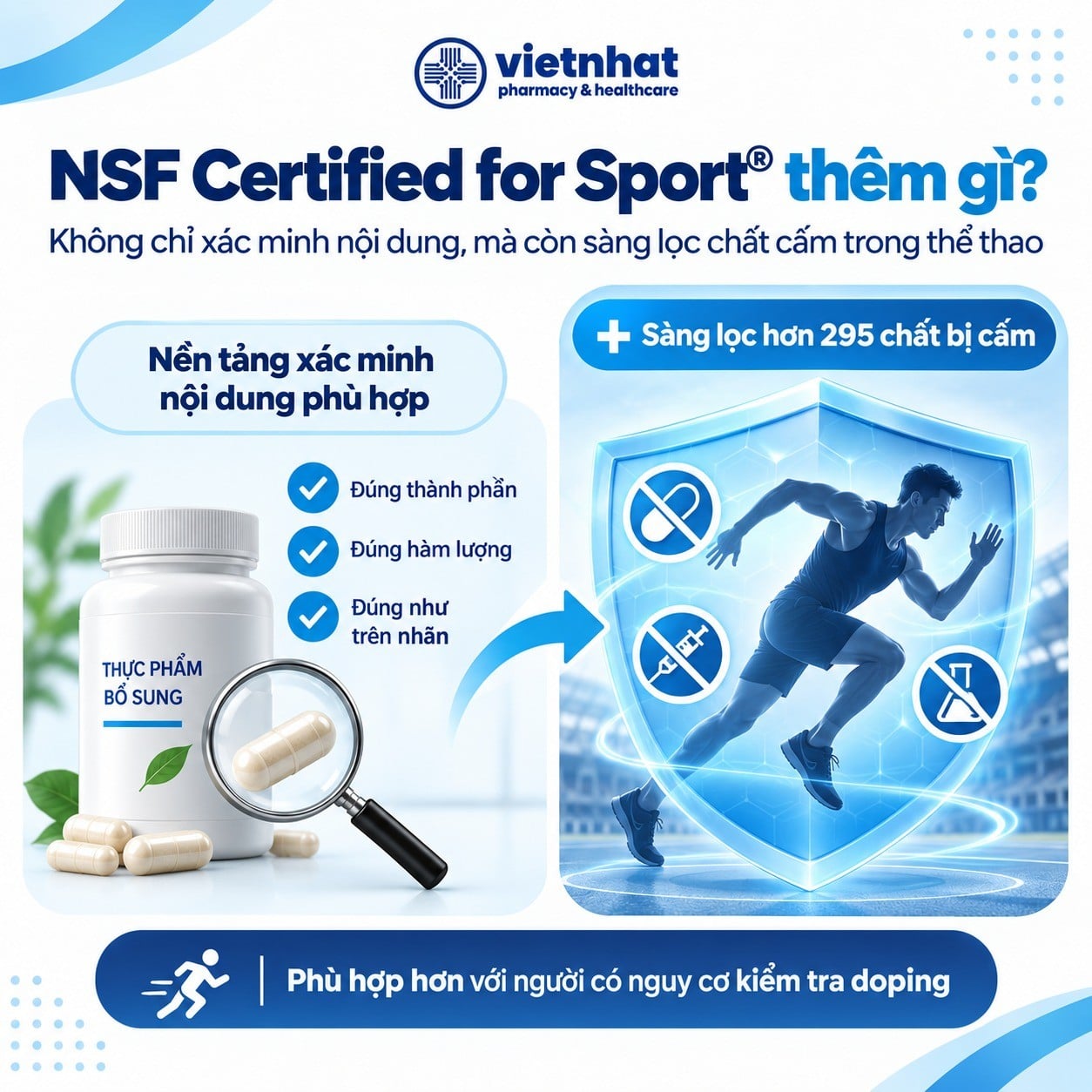 nhathuocvietnhat.vn-NSF Certified for Sport sàng lọc hơn 295 chất bị cấm trong thể thao