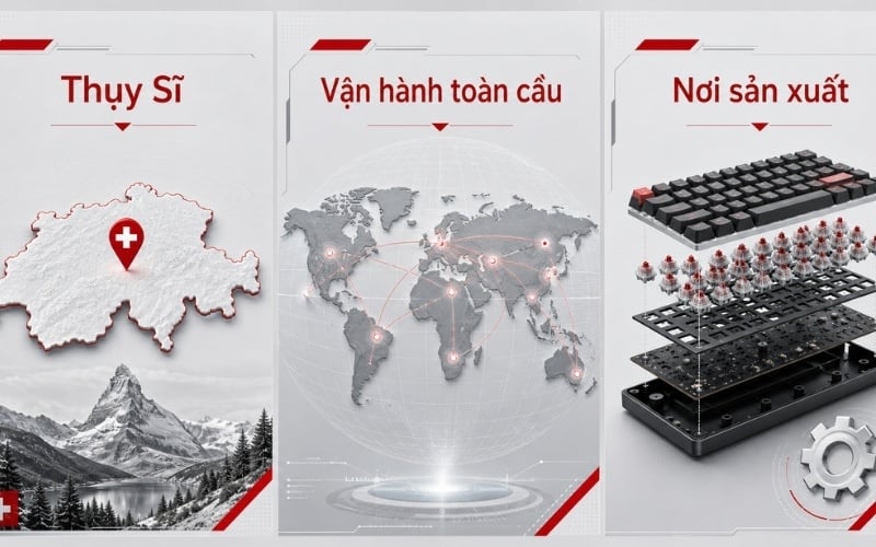 Bàn phím Logitech có nguồn gốcThụy Sĩ và được vận hành theo chuỗi sản xuất toàn cầu