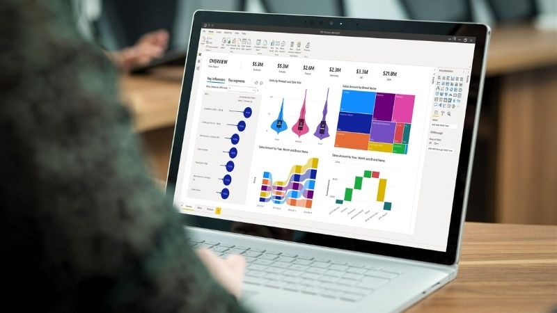 PowerBI - Phần mềm cho sinh viên MIS