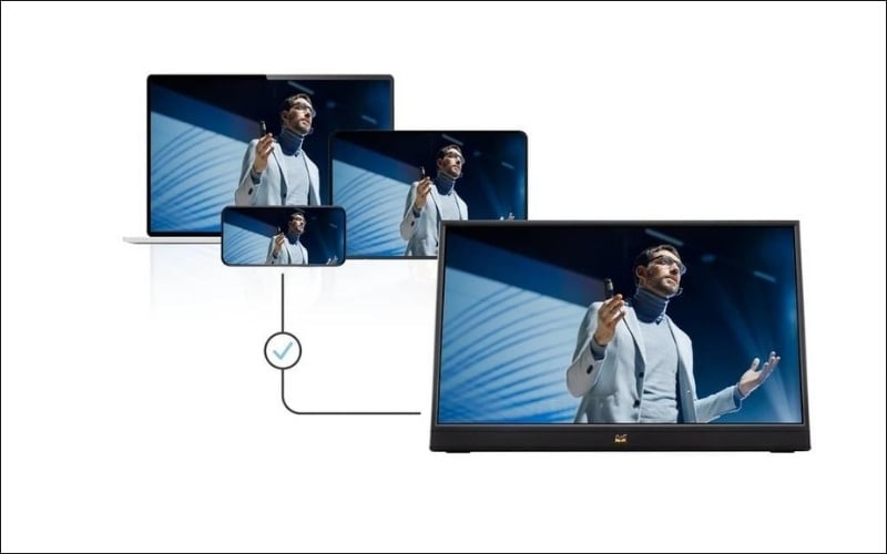 Màn hình di động Full HD 1080p có khả năng kết nối linh hoạt với nhiều thiết bị