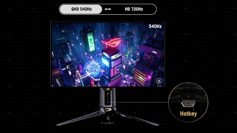 Màn hình Asus ROG Swift PG27AQWP-G trang bị Dual-Mode 540Hz và 720Hz