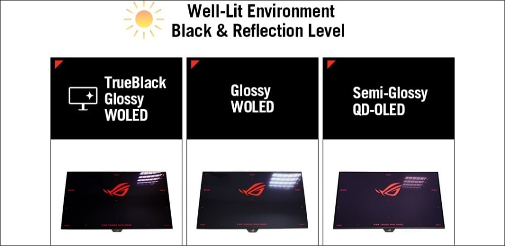 Lớp phủ màn hình đặc biệt có tác dụng giảm thiểu hiện tượng phản chiếu và chống chói