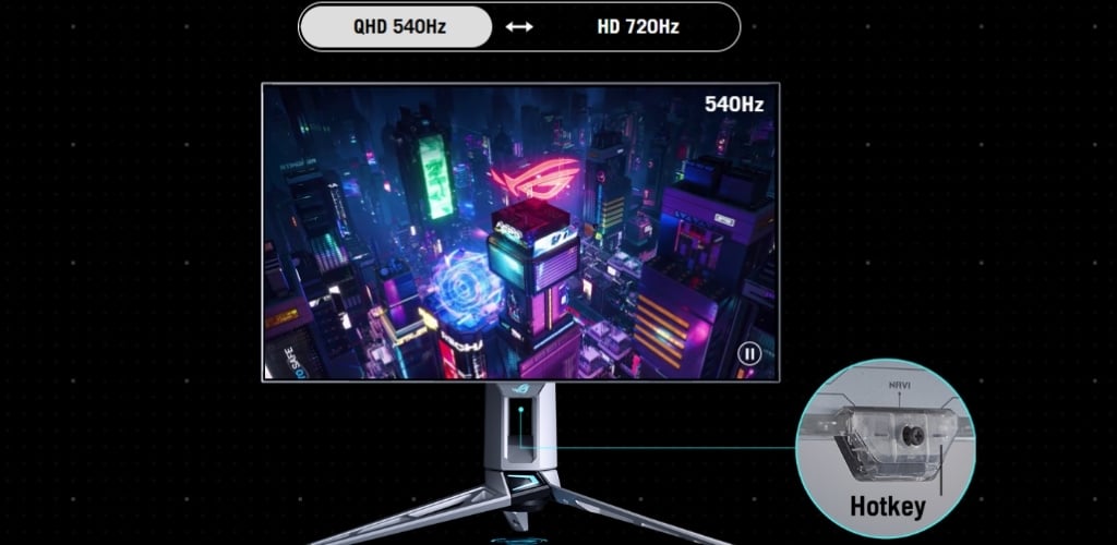 Chế độ kép dual-mode, cho phép người dùng lựa chọn giữa hai chế độ hiển thị tối ưu