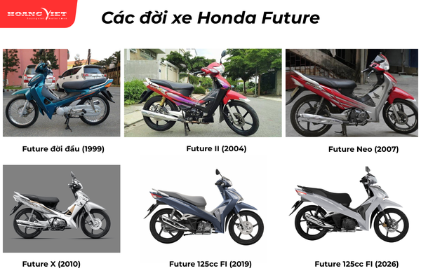 Các đời xe Honda Future từ 1999 - 2026
