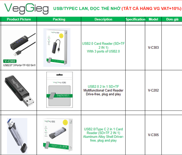 USB TO LAN – TYPE-C TO LAN – ĐẦU ĐỌC THẺ NHỚ ĐÀ NẴNG – TAM KỲ