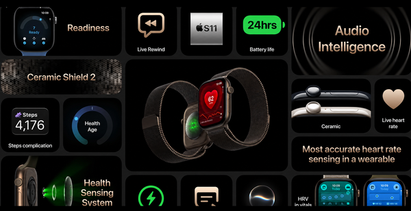 Apple Watch